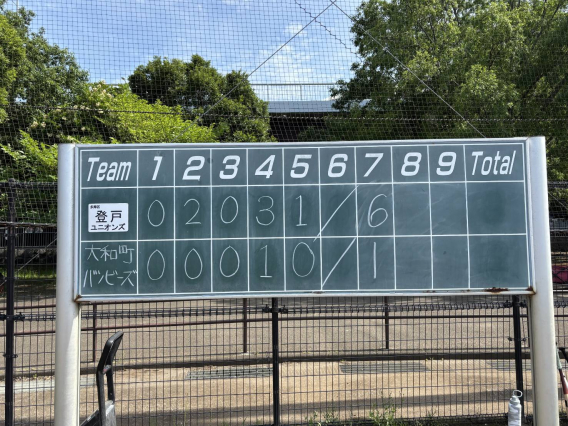 MIZUNO DREAM CUP ブロック優勝！！全国大会出場決定！!